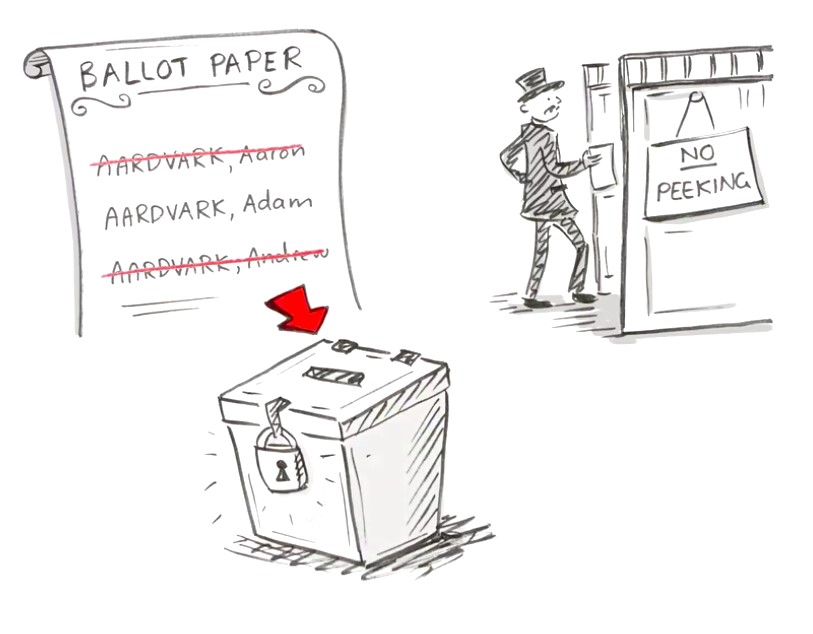 Defining Moments Secret ballot